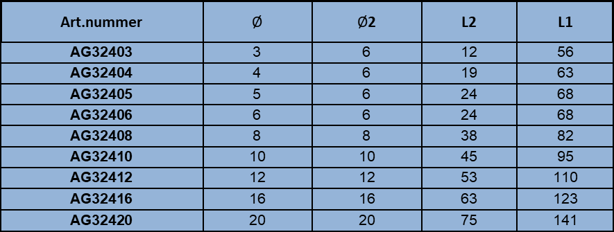 Obelagd 45° frässtål - 2