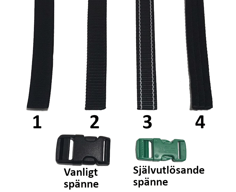 Tjänstetecken standard SBK med tryckt text på ryggen - 6