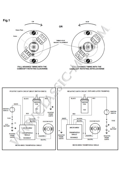 BOYER IGNITION KIT, TRI/BSA SINGLE. - 2