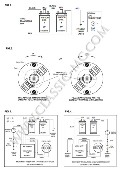 BOYER IGNITION KIT, TRI/BSA TWIN - 2