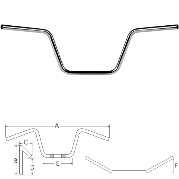 Apehanger 22mm