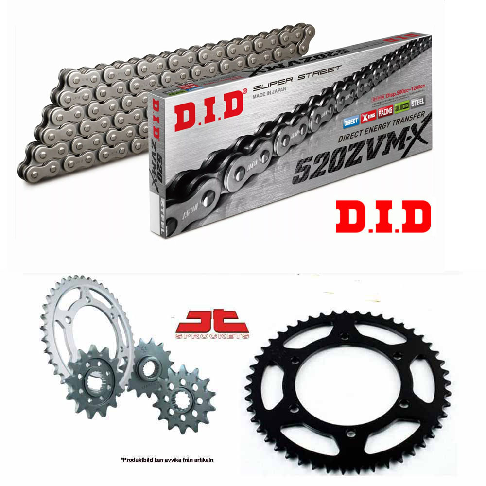 Drivpaket 890 Duke/R