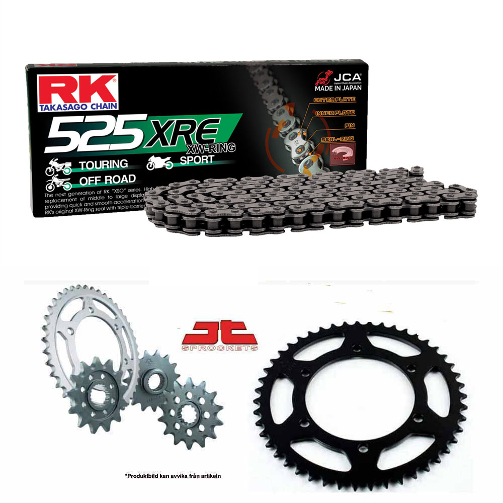 Drivpaket F700GS