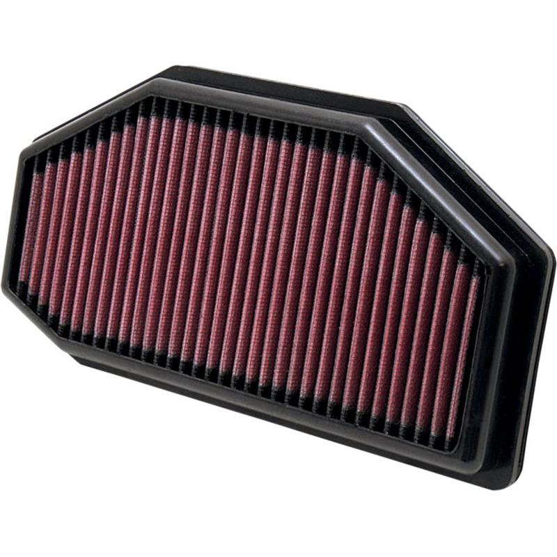 SpeedTriple 1050 2011-2015