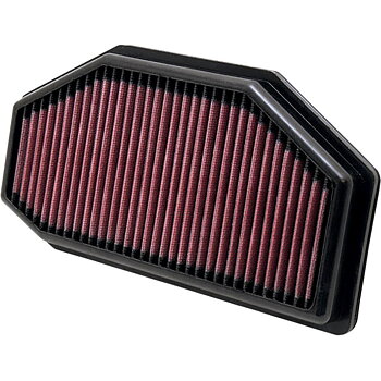 SpeedTriple 1050 2011-2015