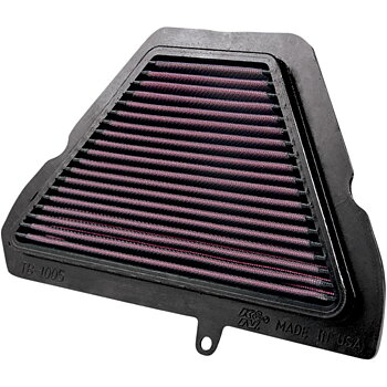 SpeedTriple 1050 2005-2010