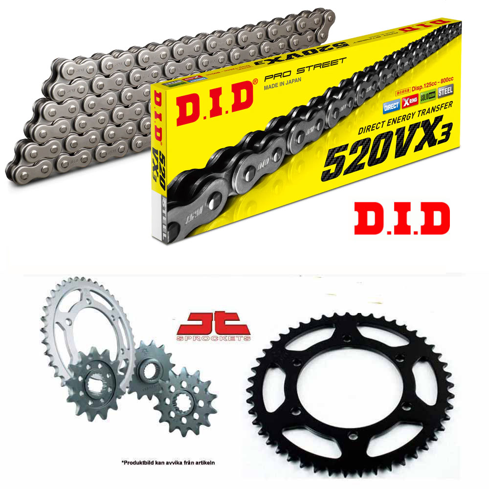 Drivpaket 390 Adventure R