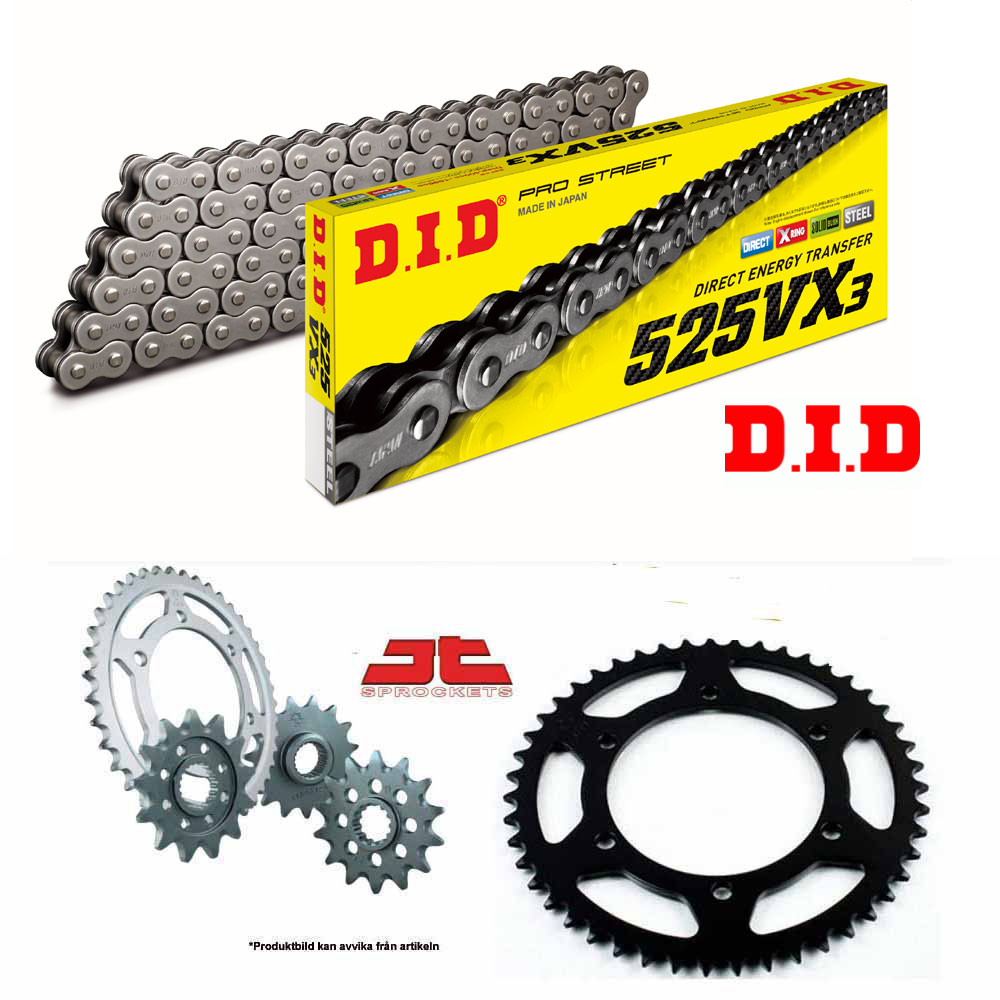 Drivpaket MT-07 Tracer 700