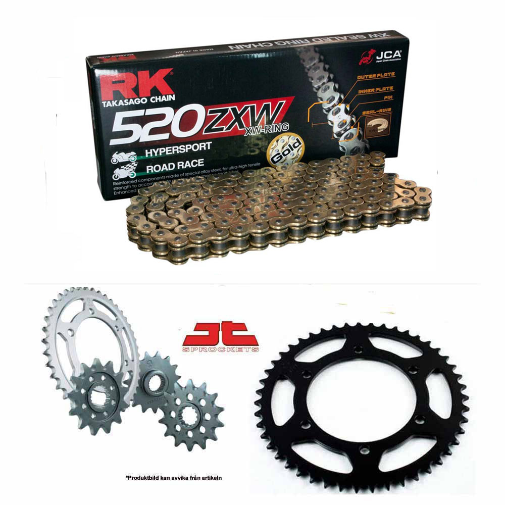Drivpaket Thruxton 865(gold)