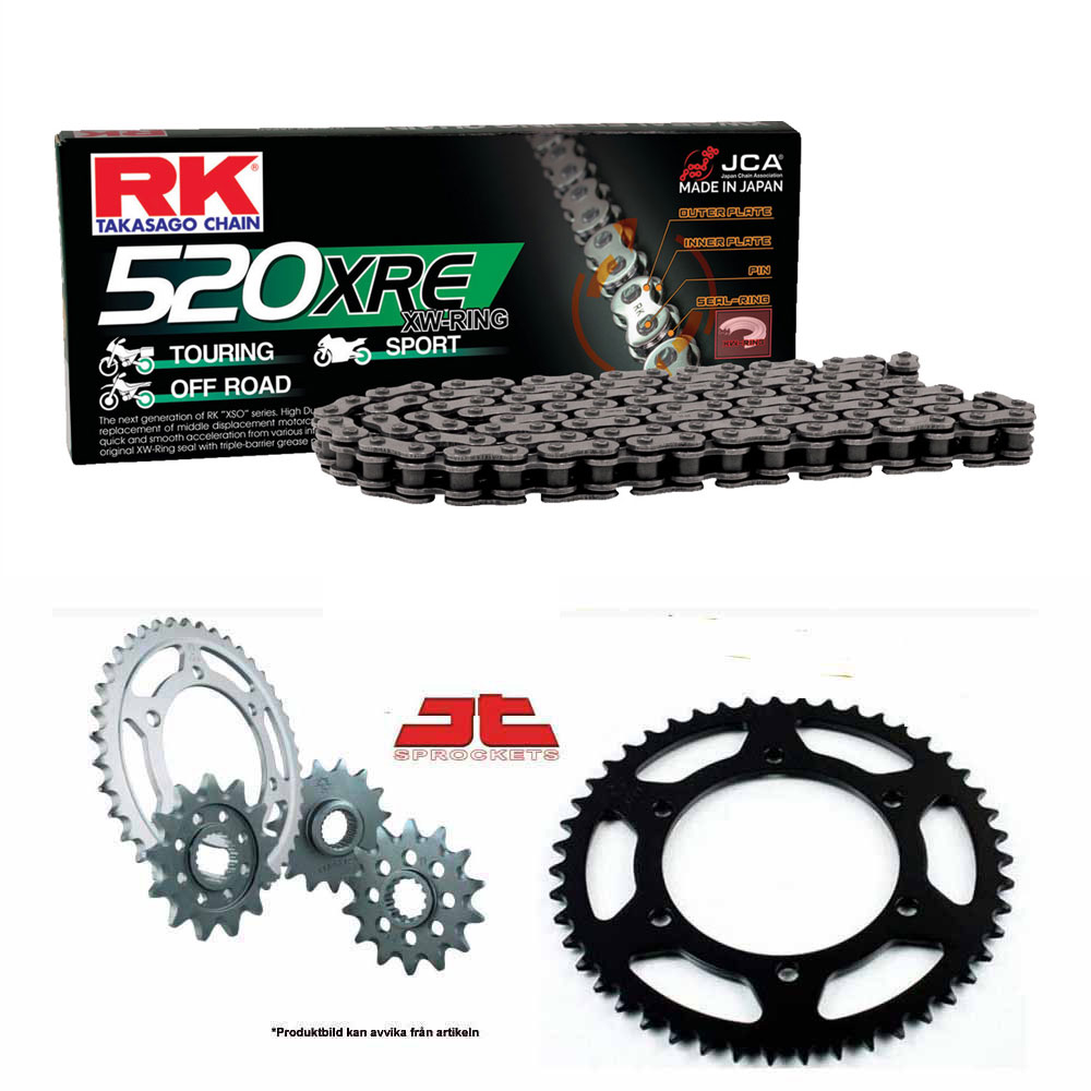 Drivpaket 390 Adventure R