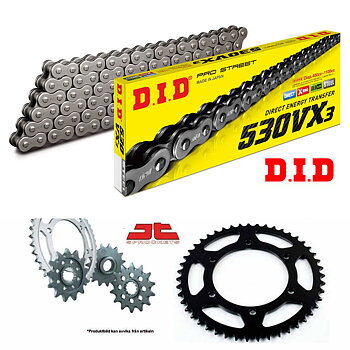 Drivpaket CBR600F