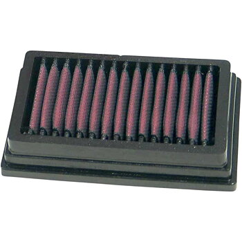 R1200S/ST 2006-2008