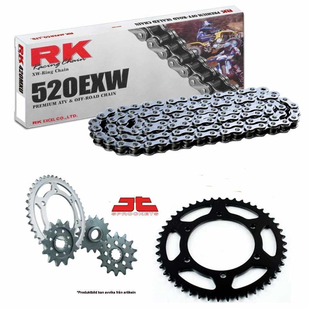Drivpaket 690 Enduro/R