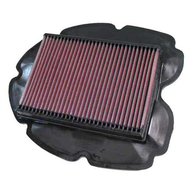 TDM900 2002-2011