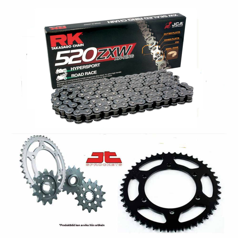 Drivpaket 890 Duke/R