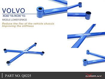 VOLVO XC60 '18-/XC90 '15-
MIDDLE LOWER BRACE - 1 St/Sats