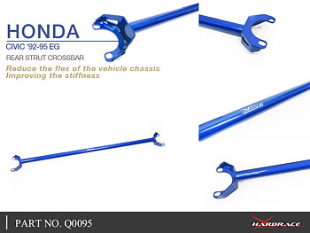 HONDA CIVIC '92-95 EG
Bakre Fjaerben CROSSBAR - 1 St/Sats