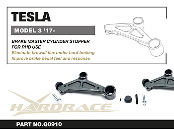 TESLA MODEL 3 '17- BRAKE MASTER CYLINDER STOPPER - 1 St/Sats FOR RHD USE
