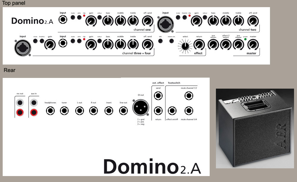 AER Domino II inkl skyddsbag - 2