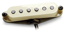 Antiquity II for Strat Surf Cust Bdg