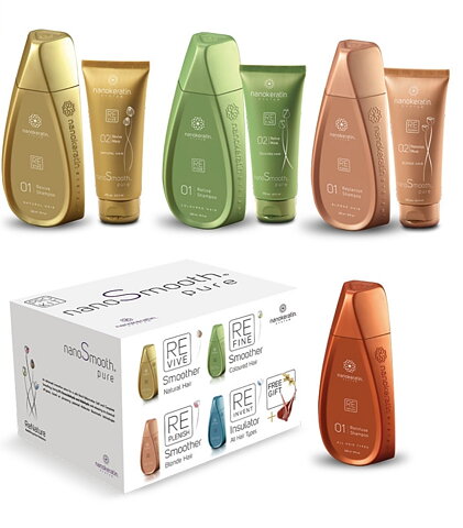 Nanosmooth pure kit