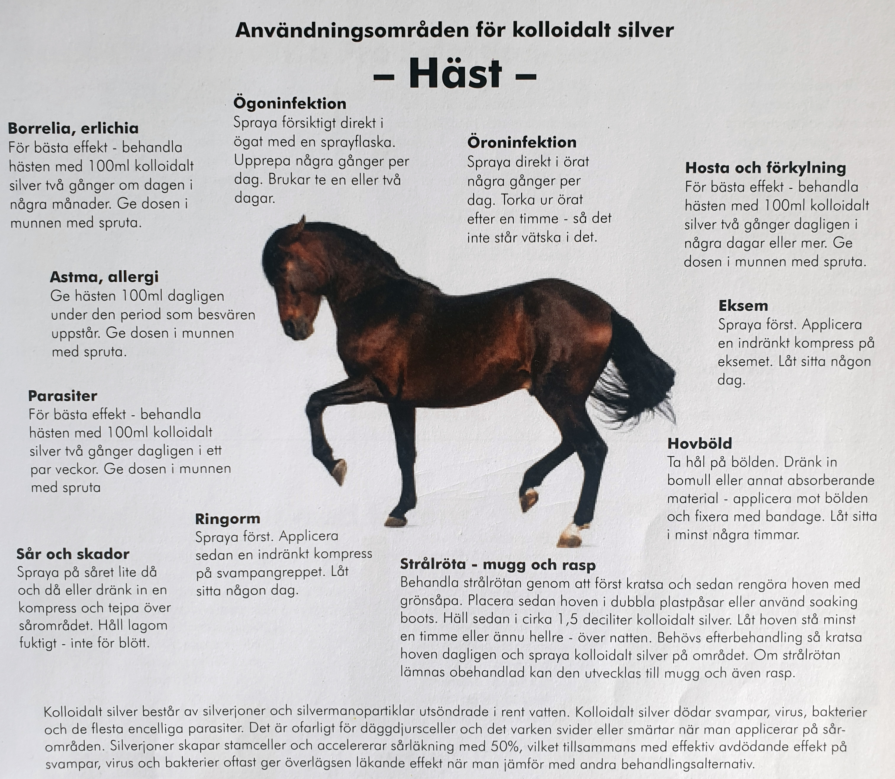 IONOSIL KOLLOIDALT SILVER - 2