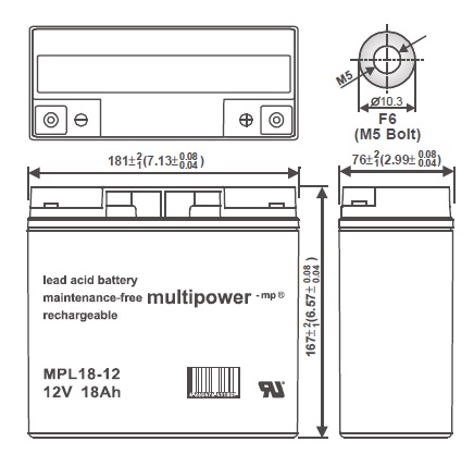 Multipower MPL18-12 - 2