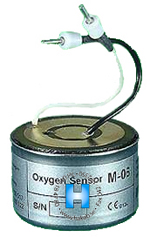 M-06 Catalyst Res/Teledyne