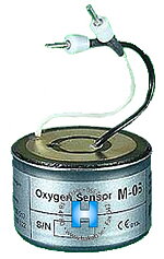 M-06 Catalyst Res/Teledyne