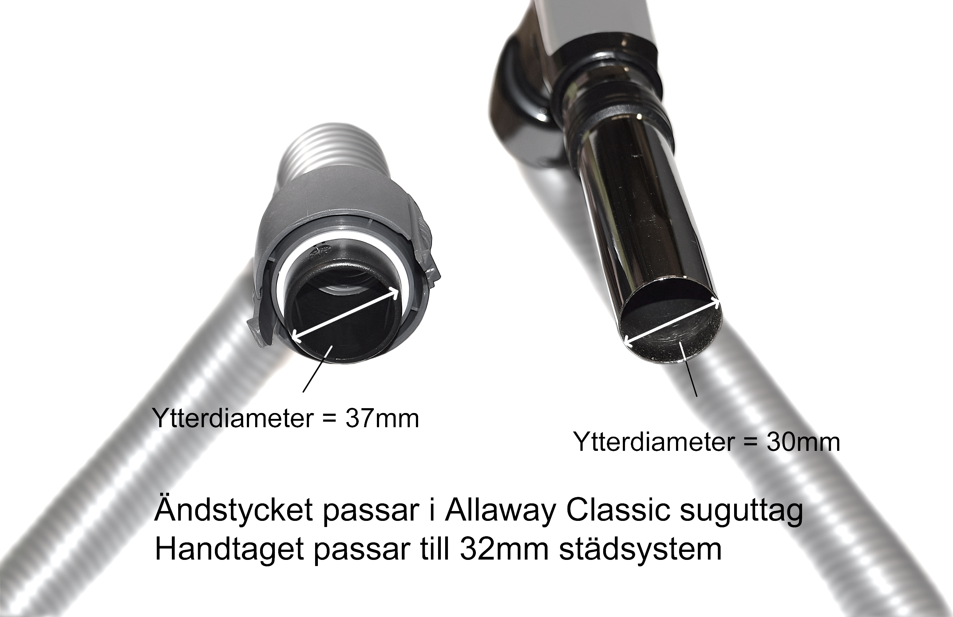 Städutrustning fjärr Allaway med klo - 9