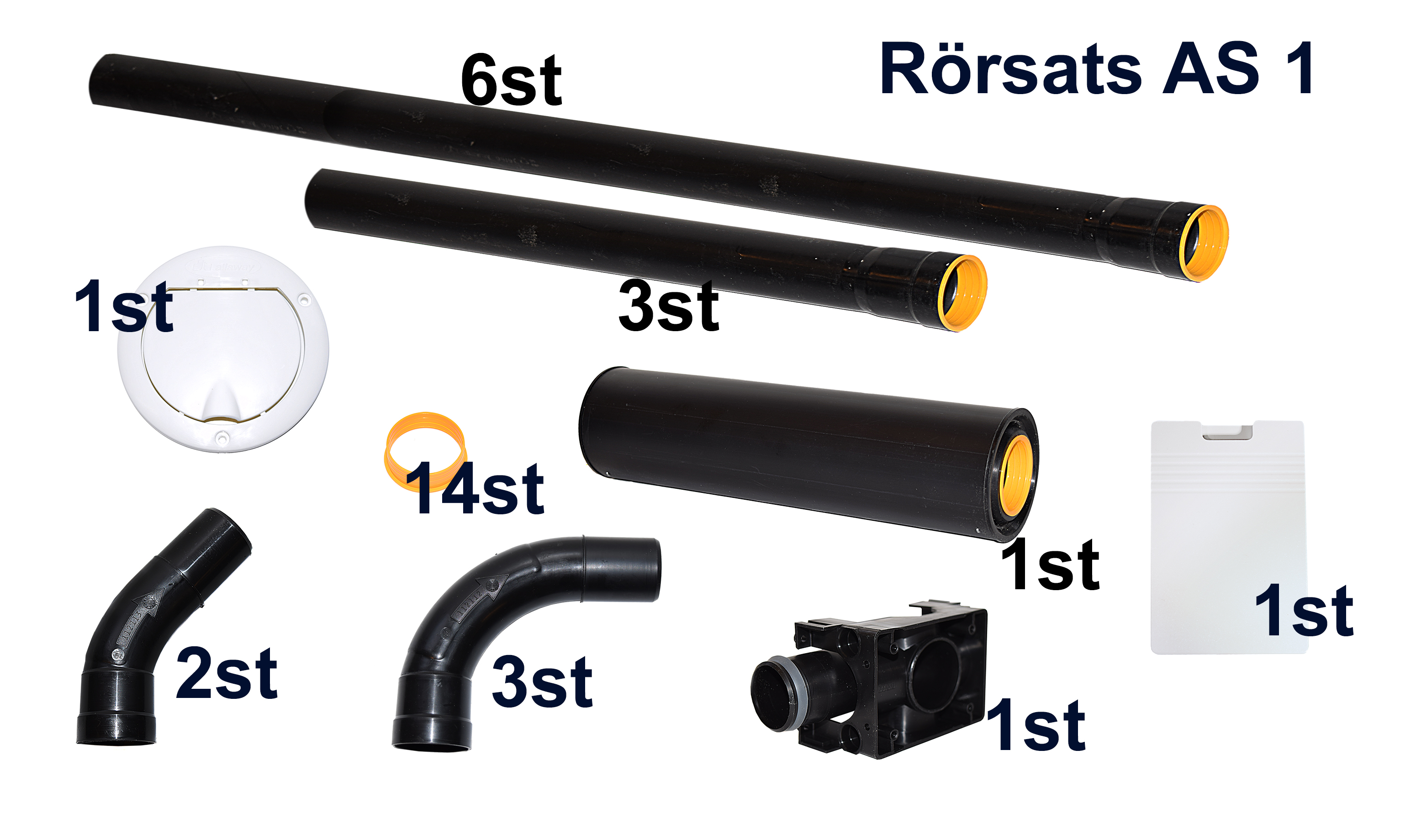 Rörsats AS1 Allaway - 2