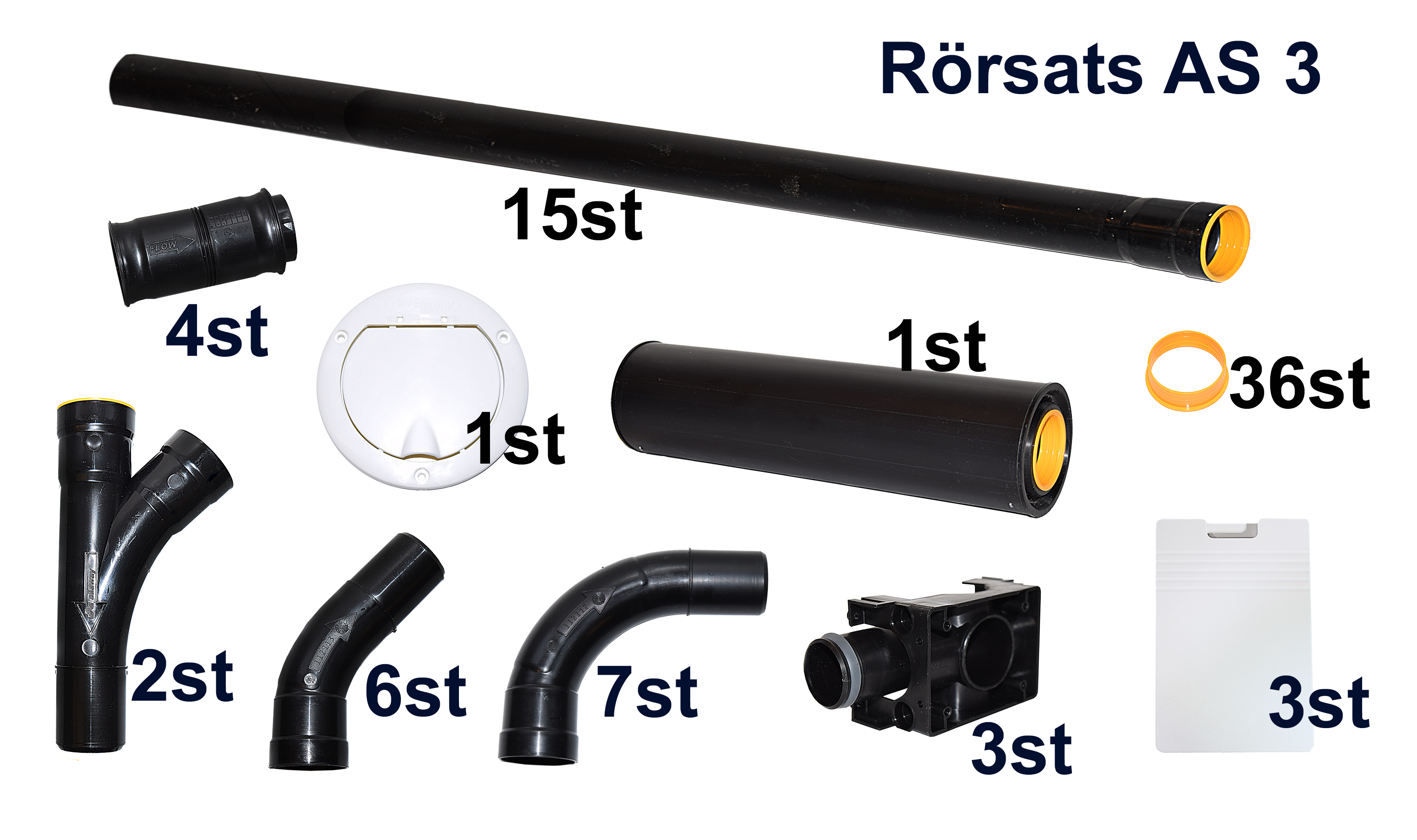 Rörsats AS3 Allaway - 2