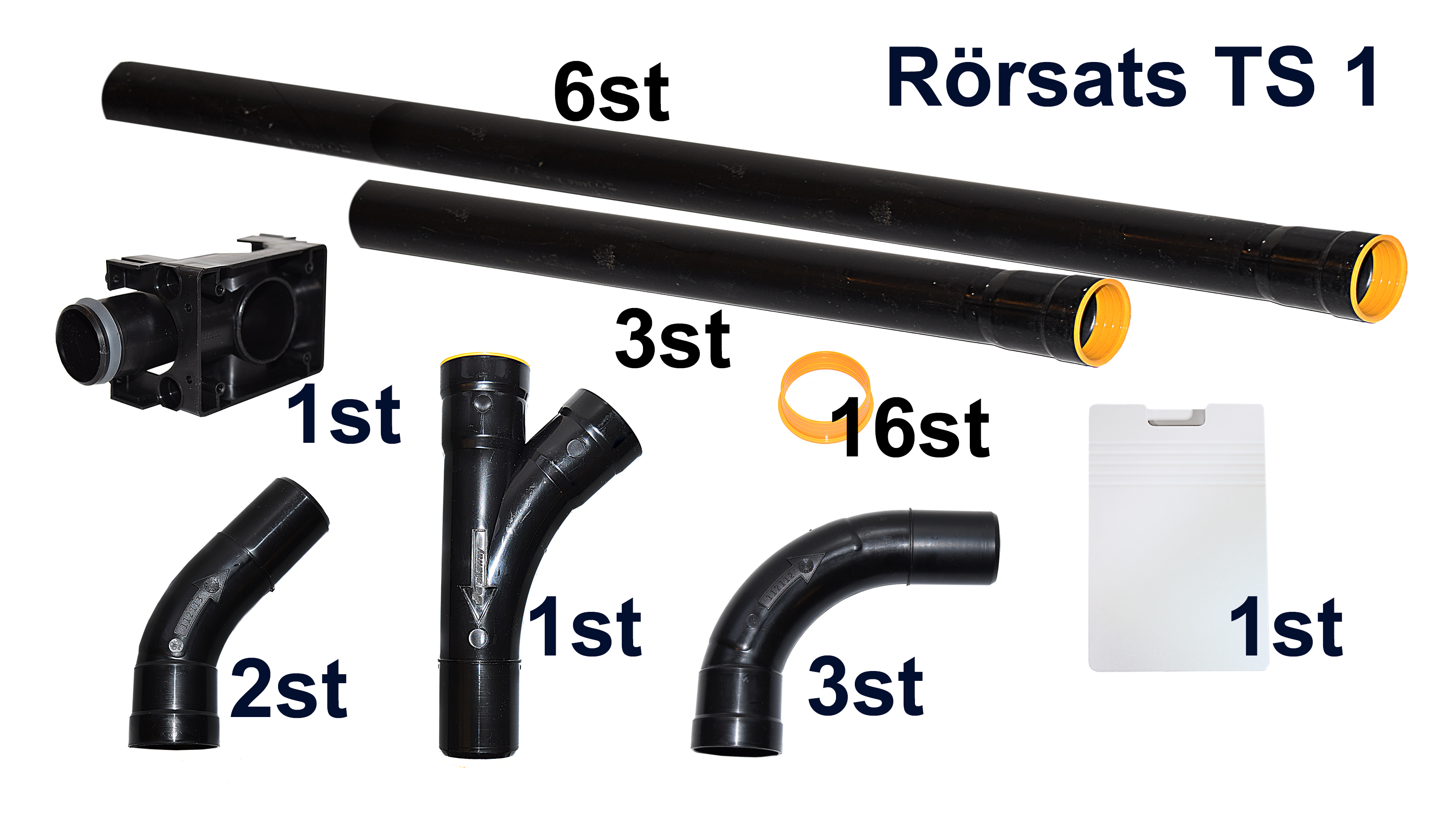 Rörsats TS1 Allaway - 2