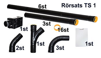Rörsats TS1 Allaway
