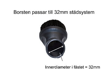 Stort möbelmunstycke runt