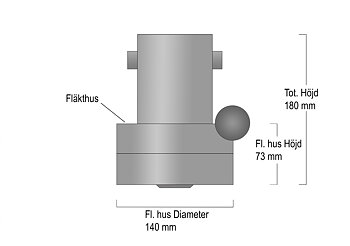 Motor BPK 2 / 1706W kupad botten, passar många märken