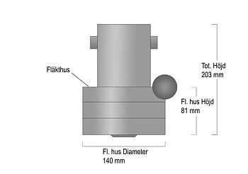 Motor BPK 3 / 1700W kupad botten, passar många märken