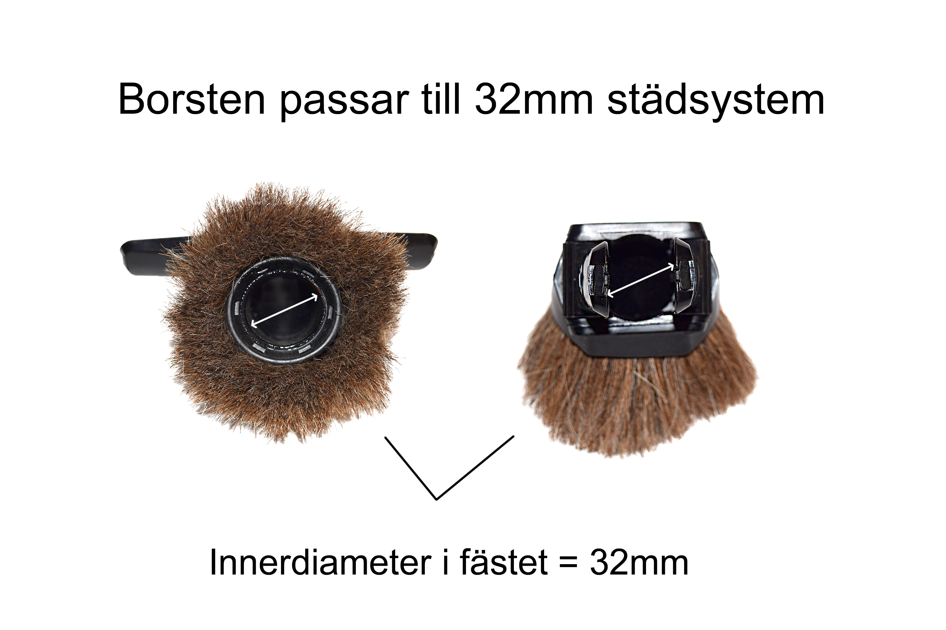 Litet kombimunstycke Möbel/Textil - 3