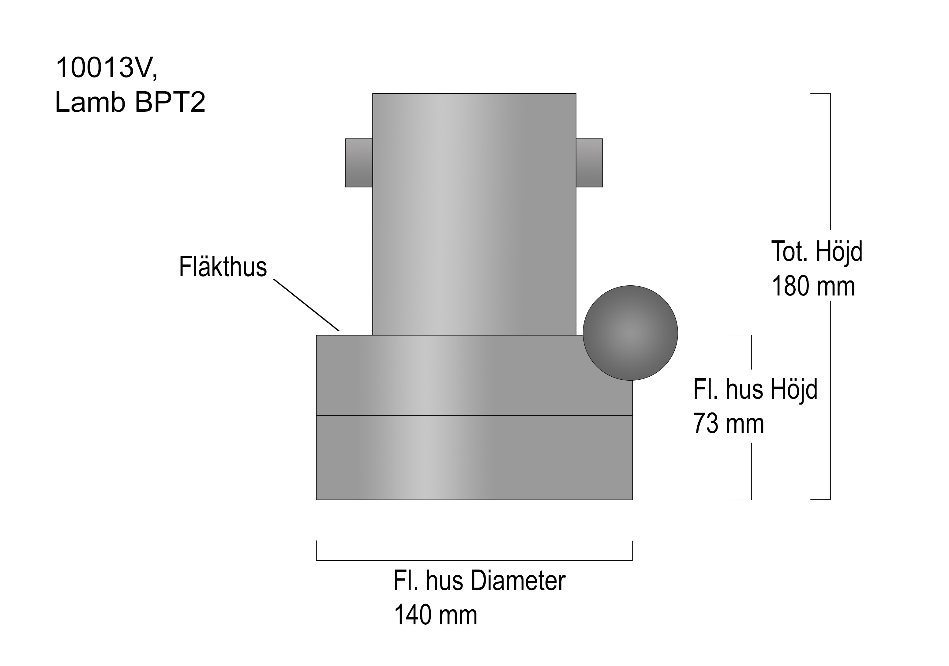 Motor till Allaway - 5