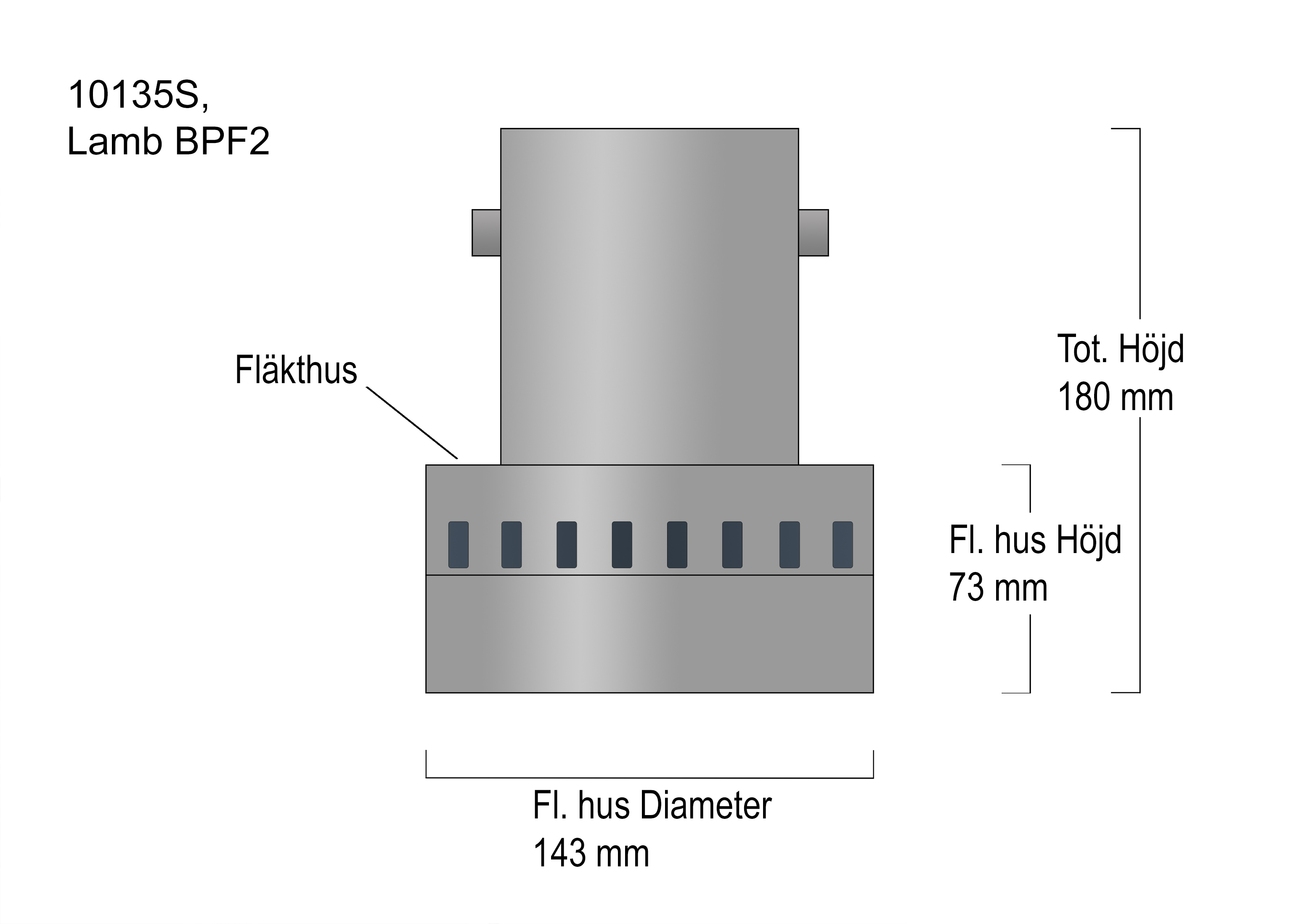 Motor till Allaway - 3