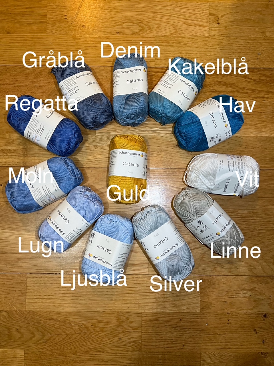Väderfilt-kit Blå