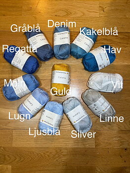 Väderfilt-kit Blå