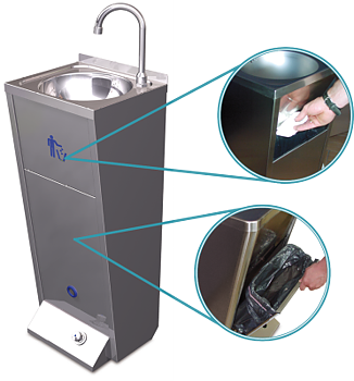 Washbasin with paper basket, foot-operated