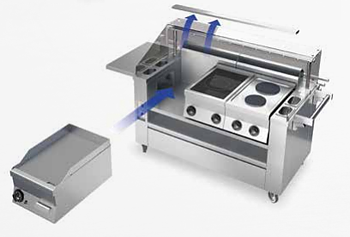 Moving Show Cooking 1115 mm med integrerat luftintag
