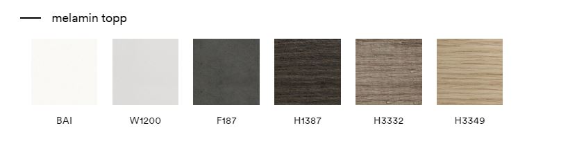 Melamine table top 25mm - 6