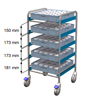 Transport trolley meduim, for dishwasher racks 460x460 mm