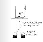 Glöggvärmare Hot Point II