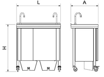Mobile sink with standalone system for large events