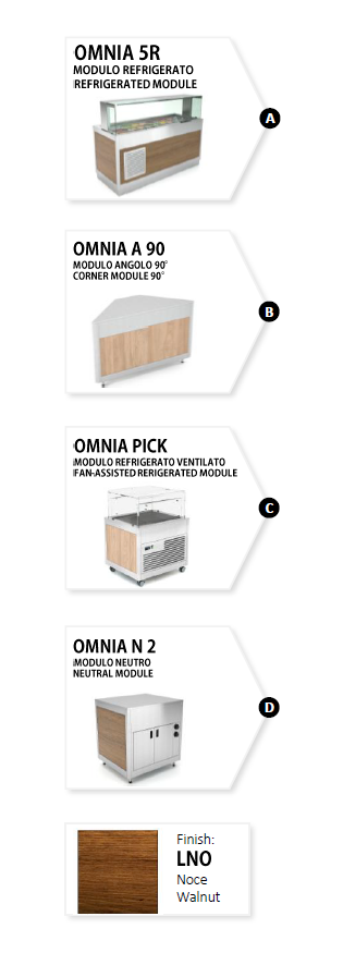 Poke shop modul - 2