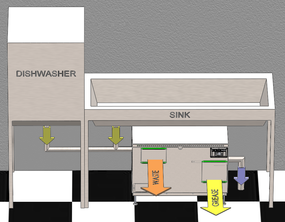 Grease Separator THOR - 4